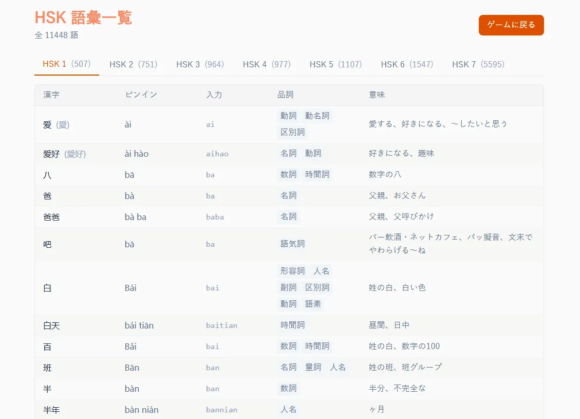 Typinyingのスクリーンショット 4