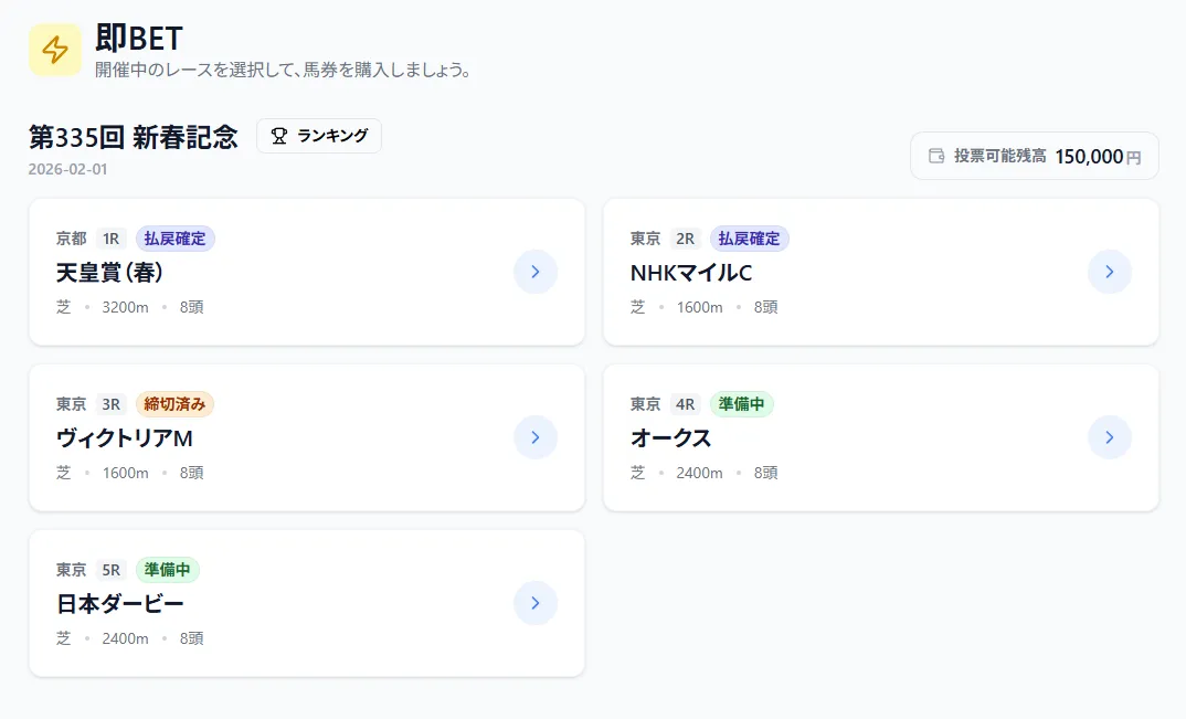 PaperTipsterのスクリーンショット 2