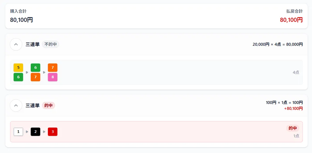 PaperTipsterのスクリーンショット 5