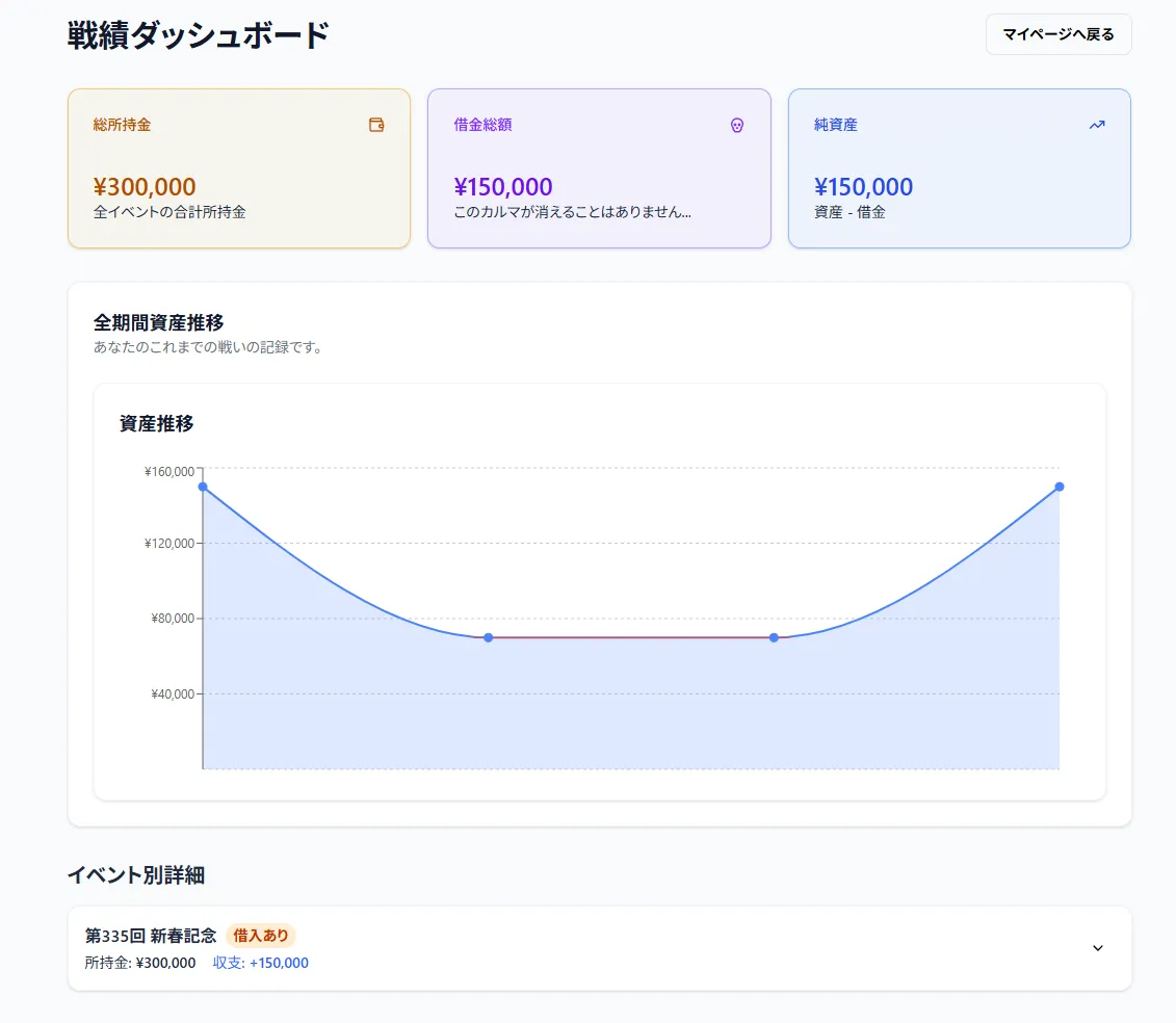 paper-tipsterのスクリーンショット 6